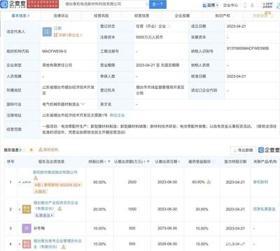 泰和新材在烟台设立电池新材料科技公司，聚焦新型膜材料销售