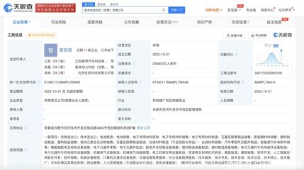中国历年大米价格趋势与新型膜材料制造
